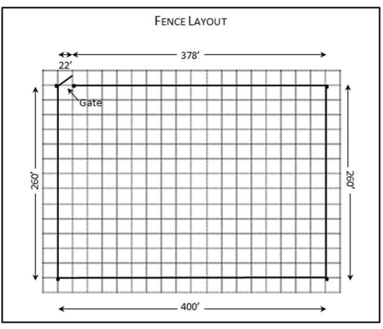 Fence layout diagram: 260' x 400' gate.